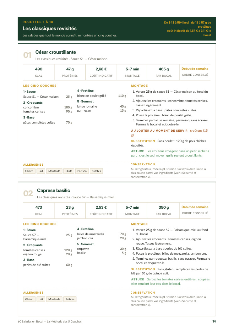 60 recettes